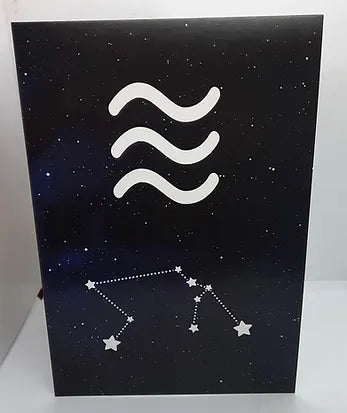 Aquarius Birthday Card | Zodiac Greeting Cards | Star Sign | Astrology Card